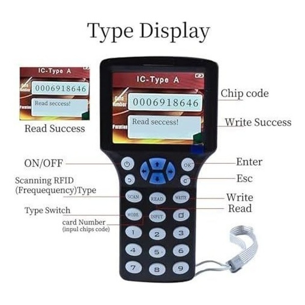 Edinruis RFID Reader Writer and Key Fobs - Picture 4 of 7